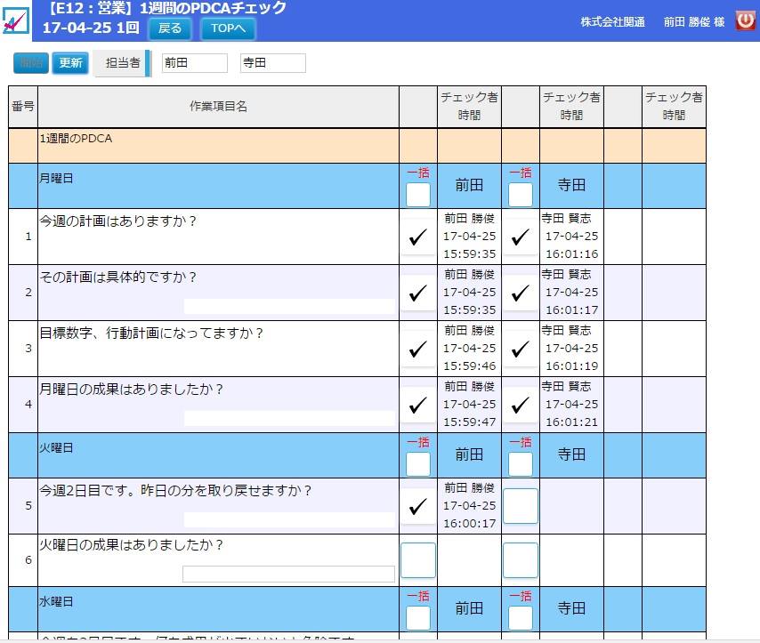 チェックリストとは｜チェックリストの効果が上がる作り方をご紹介